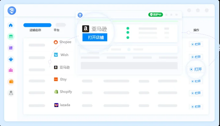 比特浏览器canvas fingerprint spoofing diagram示意图，帮助完成比特浏览器相关操作
