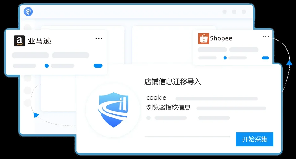 比特浏览器常见问题 FAQ示意图，帮助完成比特浏览器相关操作